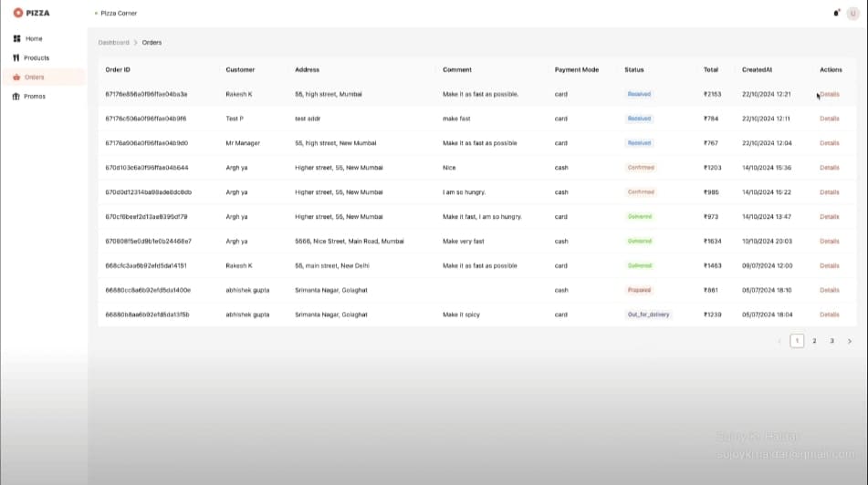 Admin dashboard